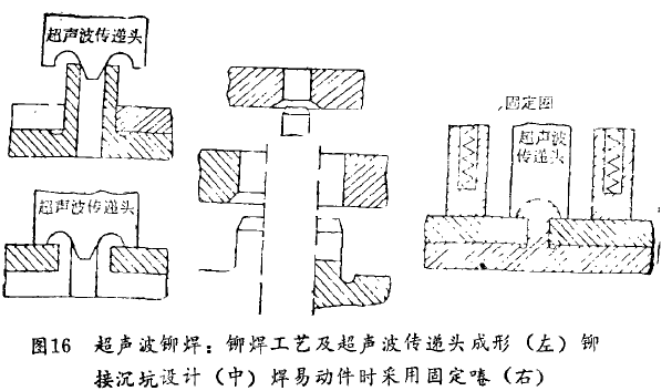 超声波铆接,超声波点焊